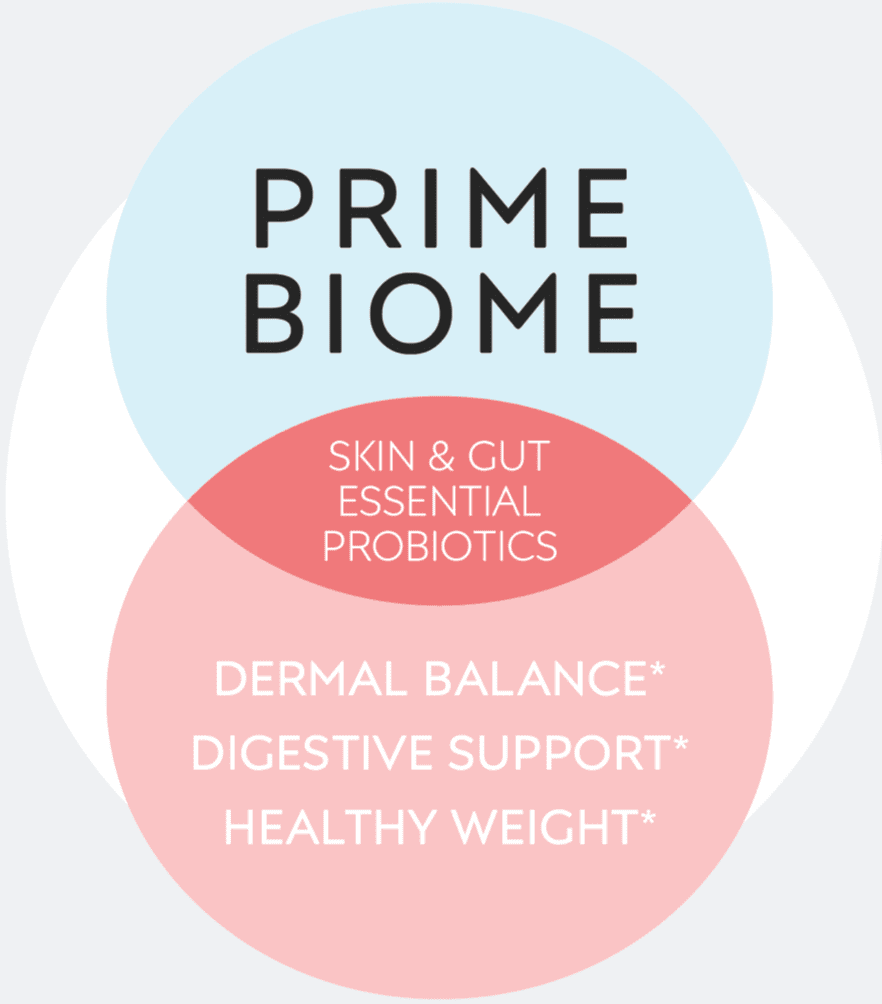 Lyme disease intestinal symptoms: understanding the hidden signs 6 ✨ PrimeBiome: The Key to Youthful, Glowing Skin